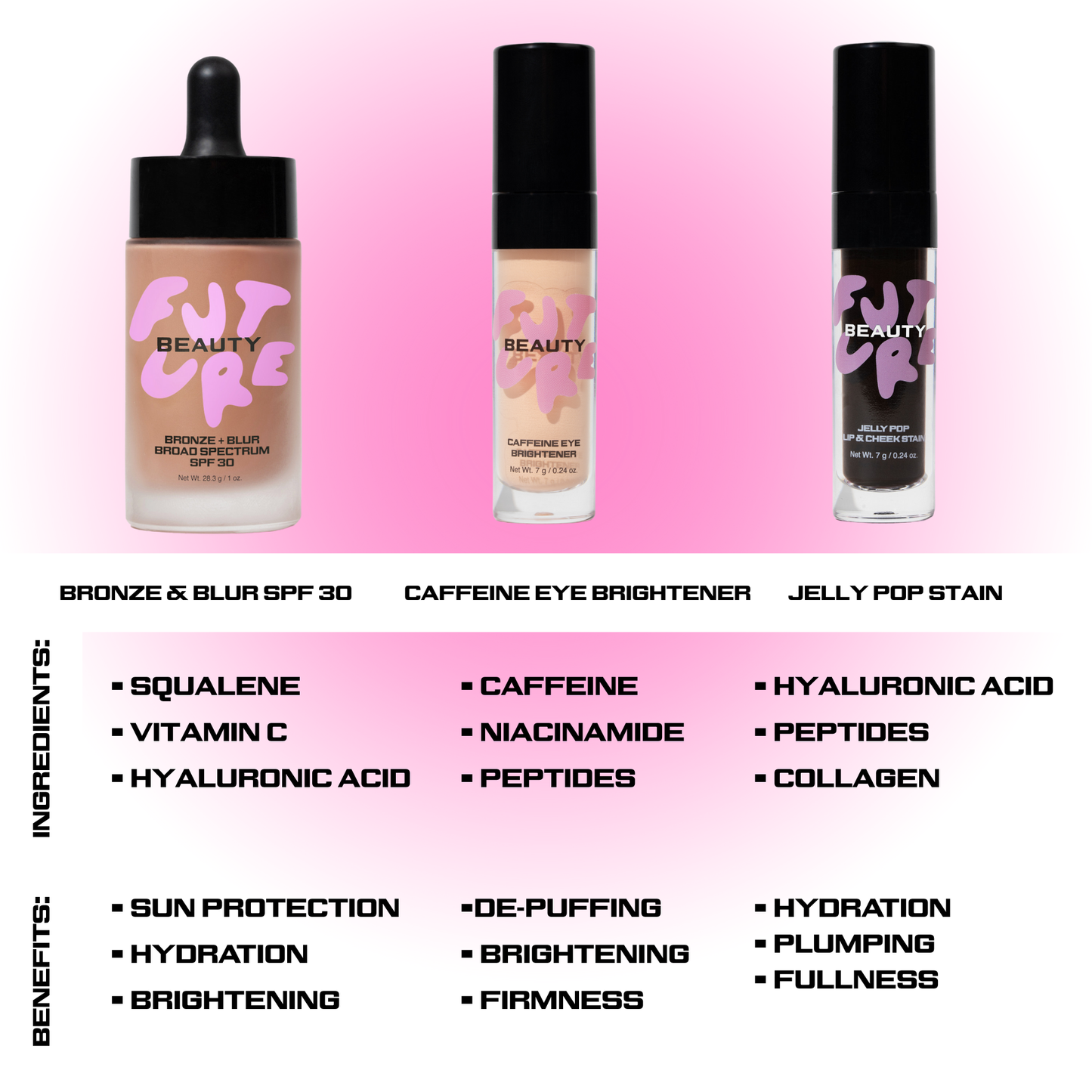 THE ULTIMATE 2 MINUTE MORNING