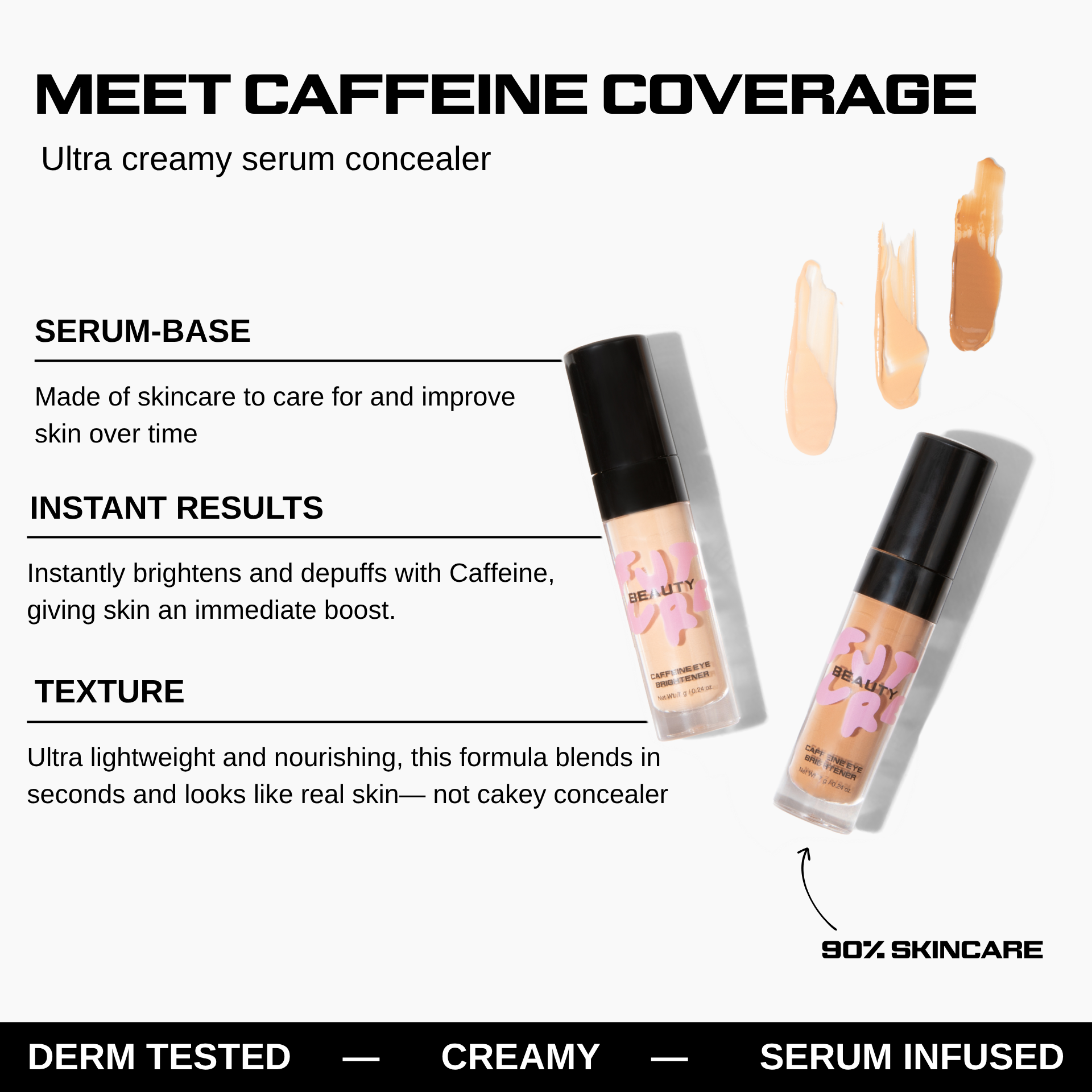 CAFFEINE COVERAGE