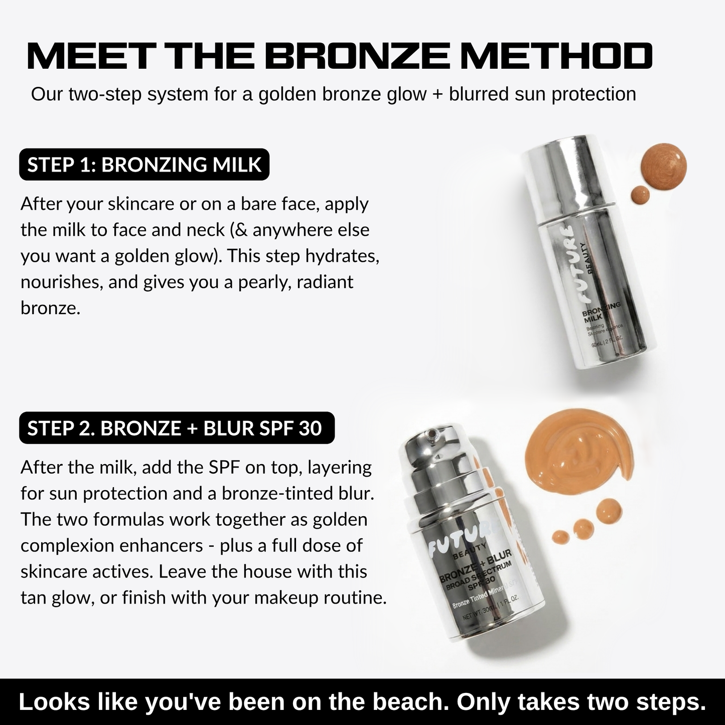 THE BRONZE METHOD