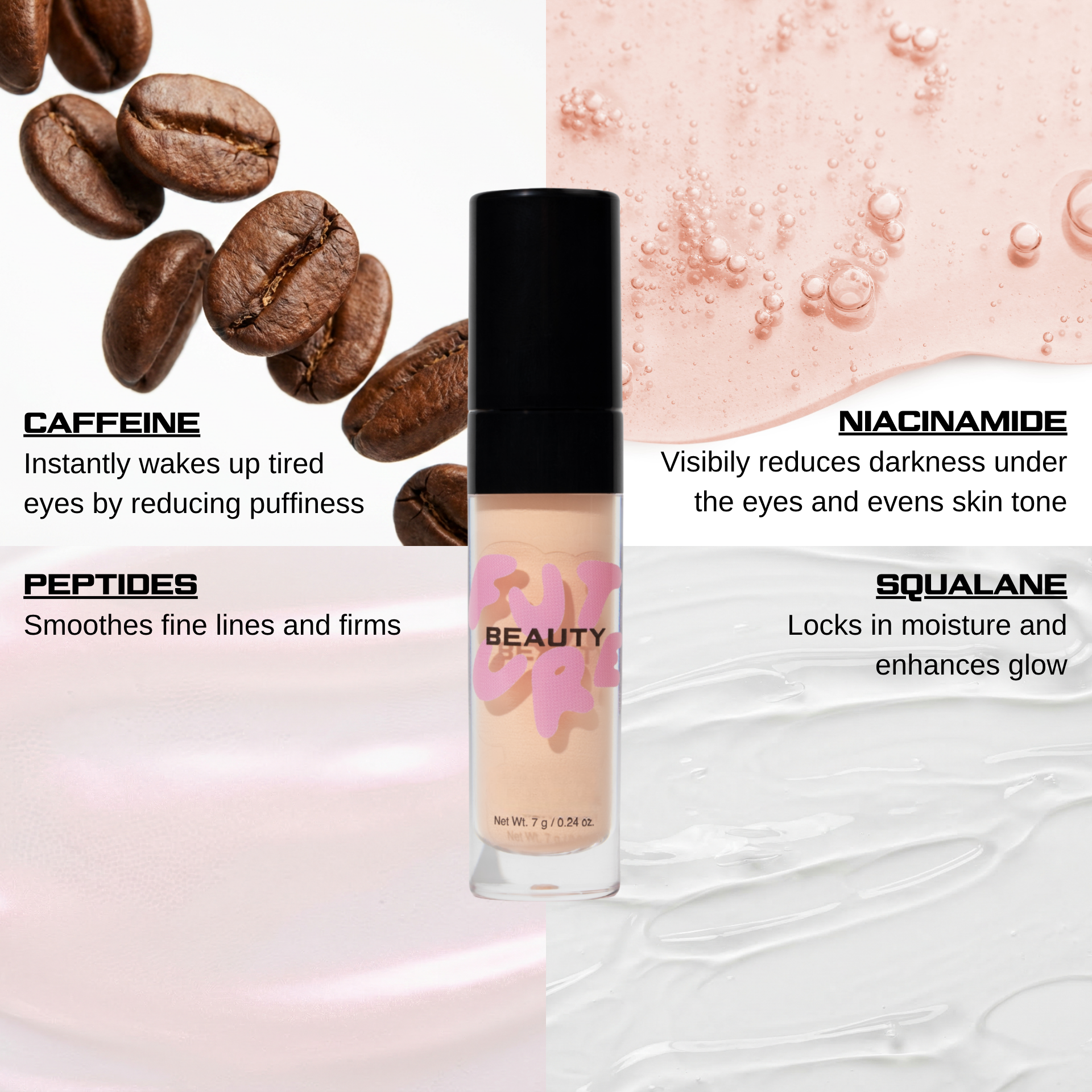 CAFFEINE COVERAGE