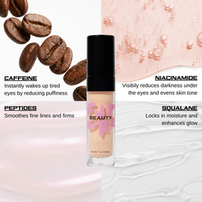 CAFFEINE COVERAGE