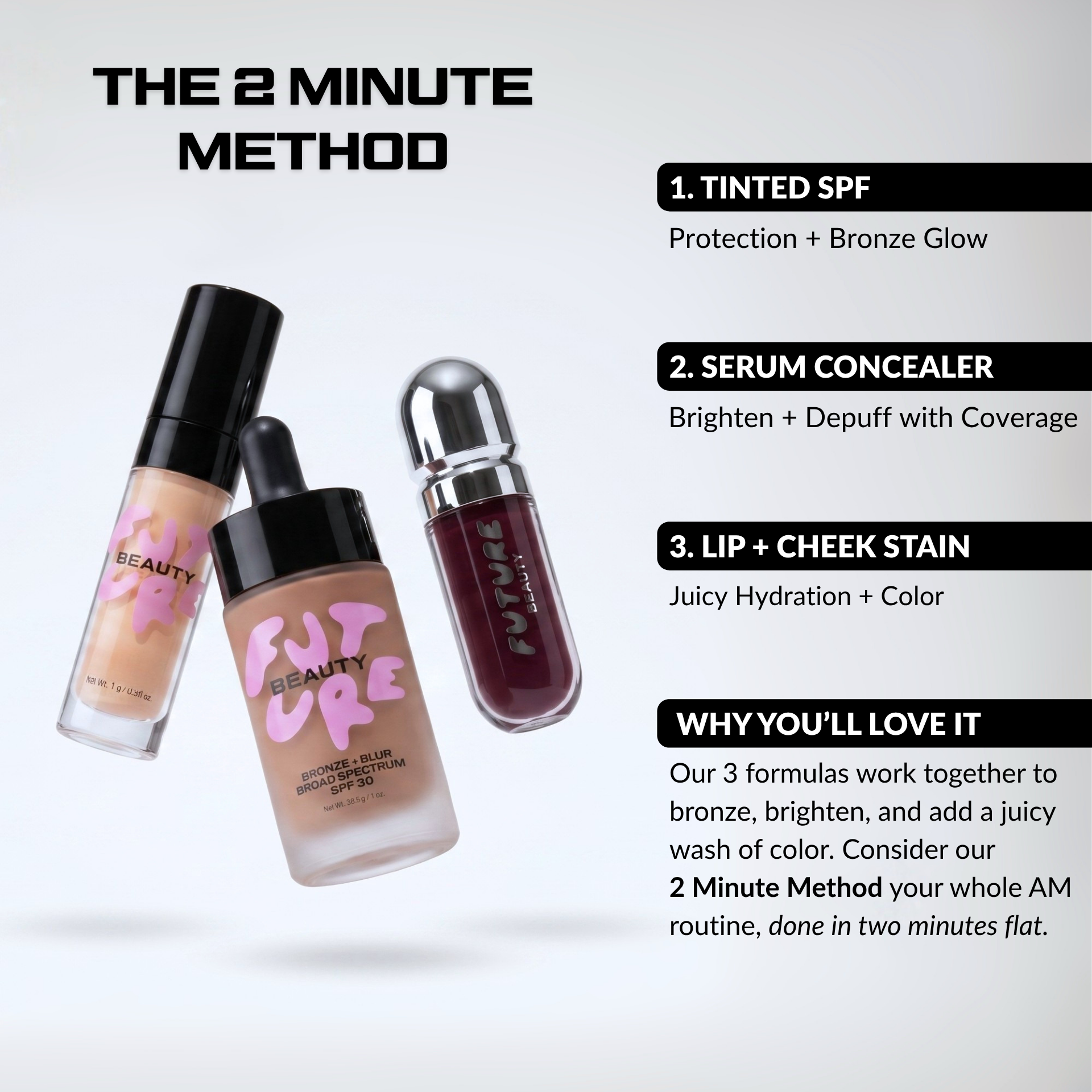 THE 2 MINUTE METHOD – Future Beauty