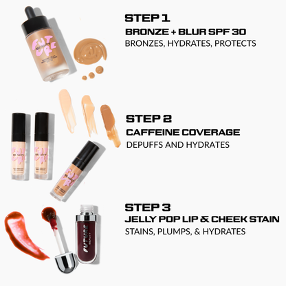 THE 2 MINUTE MORNING