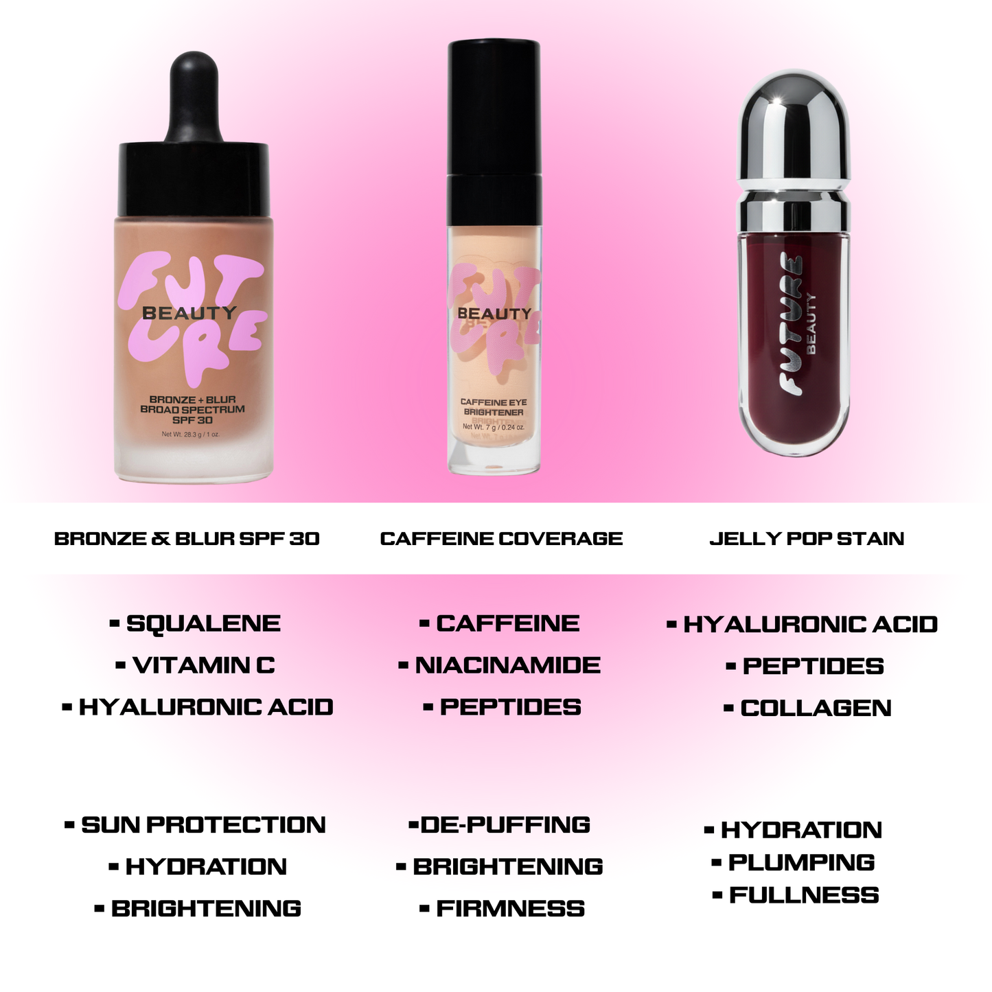 THE 2 MINUTE MORNING