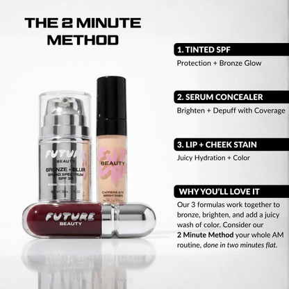 THE 2 MINUTE METHOD