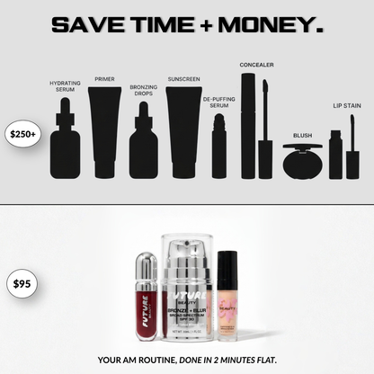 THE 2 MINUTE METHOD
