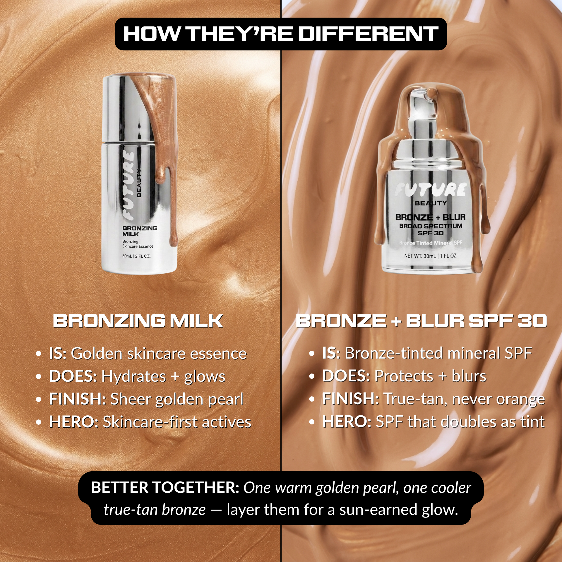 BRONZE + BLUR SPF 30